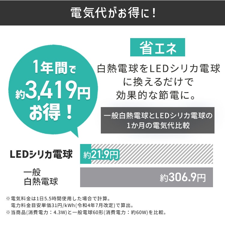 LEDシリカ電球 E26 60W相当 電球色 LDA4L-G/W-6LW 安心延長保証 電球色相当