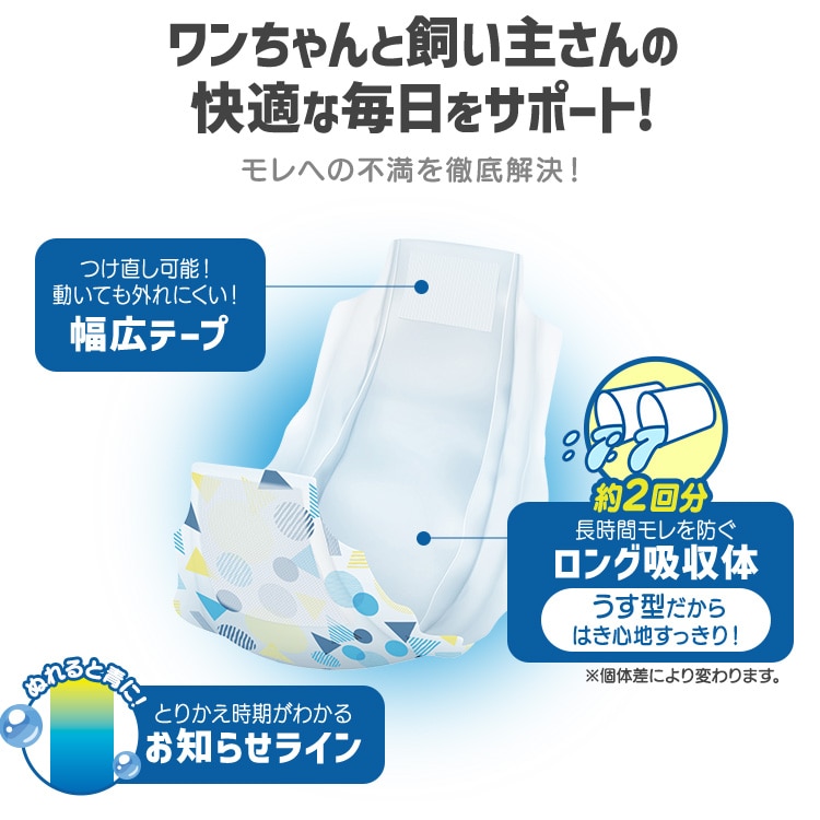 【195枚】ペット用おむつ ピタフィット M 65枚入×3袋 男の子用 MNPD-M65 M(胴まわり:40~50cm)/3袋セット