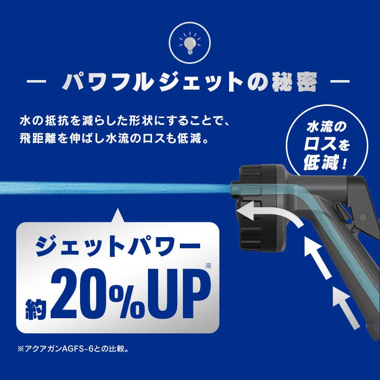 ホース ホースリール 10m 最強ジェット 散水ホース フルカバー 高圧 ジェット 洗車ホース 掃除 おしゃれ 伸びるホース コンパクト 洗車 ジェット 4水形 散水ノズル 庭 ベランダ 外壁 アイリスオーヤマ 0M FHJ-10 ダークグレー/ブラック