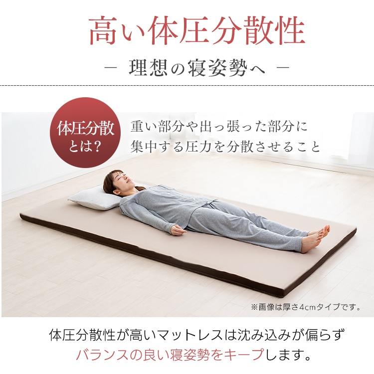 低反発マットレス≪厚さ8cm≫ MATK8-S シングル