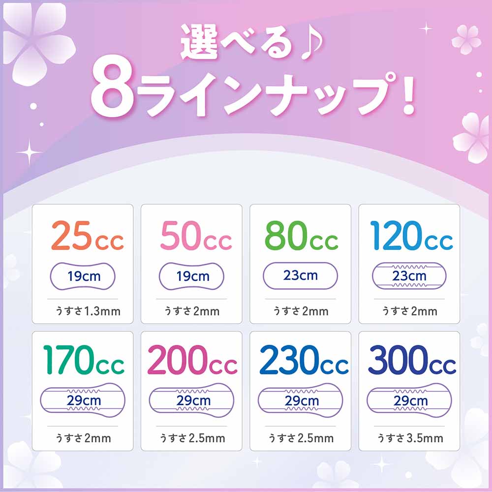 リフレ 超うす安心パッド 200ccまとめ買いパック28枚 920500 200cc/単品