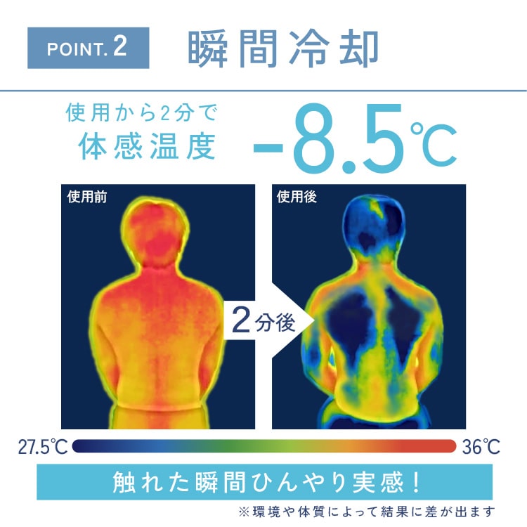 夏用寝具 クールマット 接触冷感 ヒンヤリソルトジェルマット 90×140 冷却ジェル入り 6つ折り 瞬間ひんやり もっちり つめたい シーツの上 ソファカバー 冷たさ続く 節約 夏 まくら クール仕様 ライトグレー
