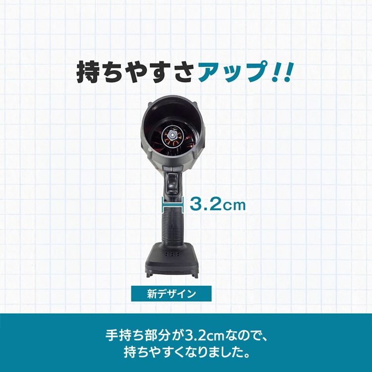 AERO TOOLS AERO TOOLS 電動ジェットブロワー MK-1 Plus
