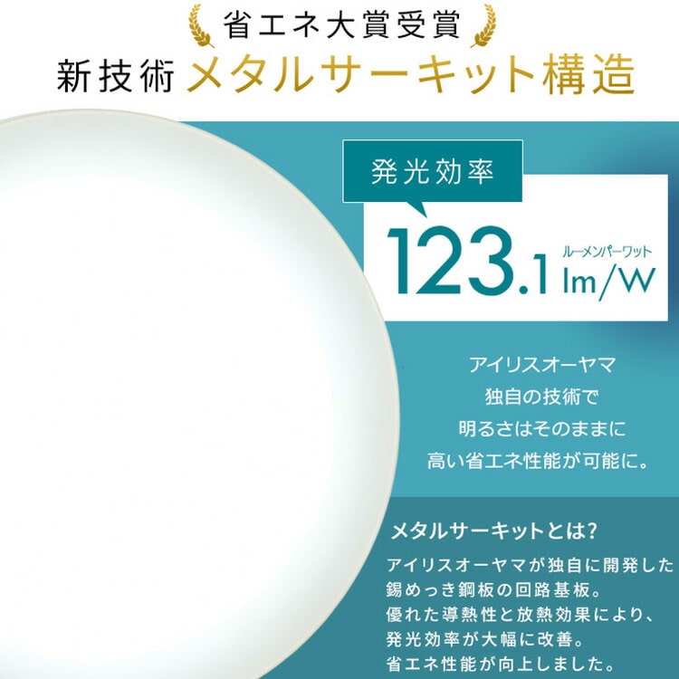 LEDシーリングライト 5.11 音声操作 プレーン8畳調光 CL8D-5.11V 単品