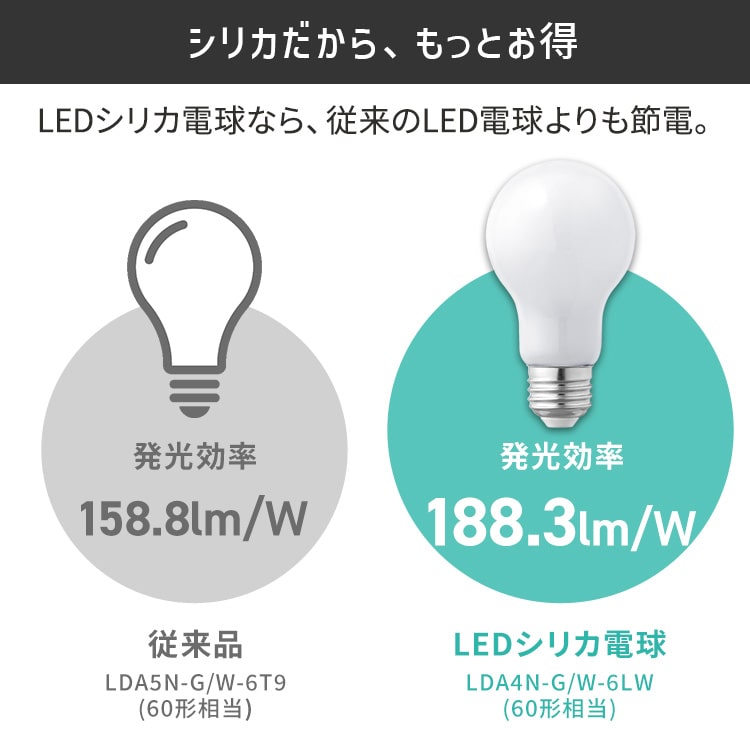 LEDシリカ電球 E26 60W相当 電球色 LDA4L-G/W-6LW 安心延長保証 電球色相当