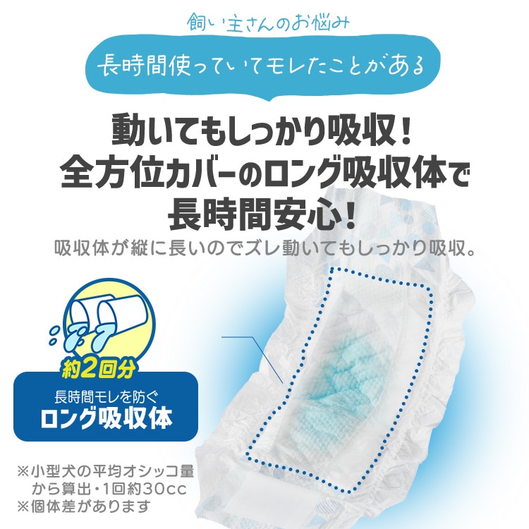 【195枚】ペット用おむつ ピタフィット M 65枚入×3袋 男の子用 MNPD-M65 M(胴まわり:40~50cm)/3袋セット