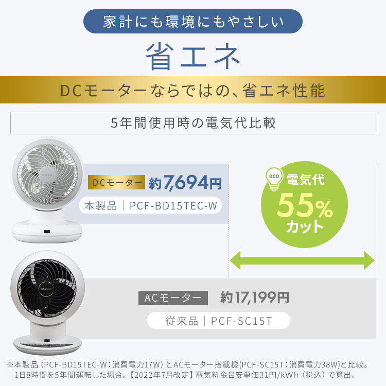 サーキュレーター DCモーター PCF-BD15BTEC-W ホワイト 安心延長保証