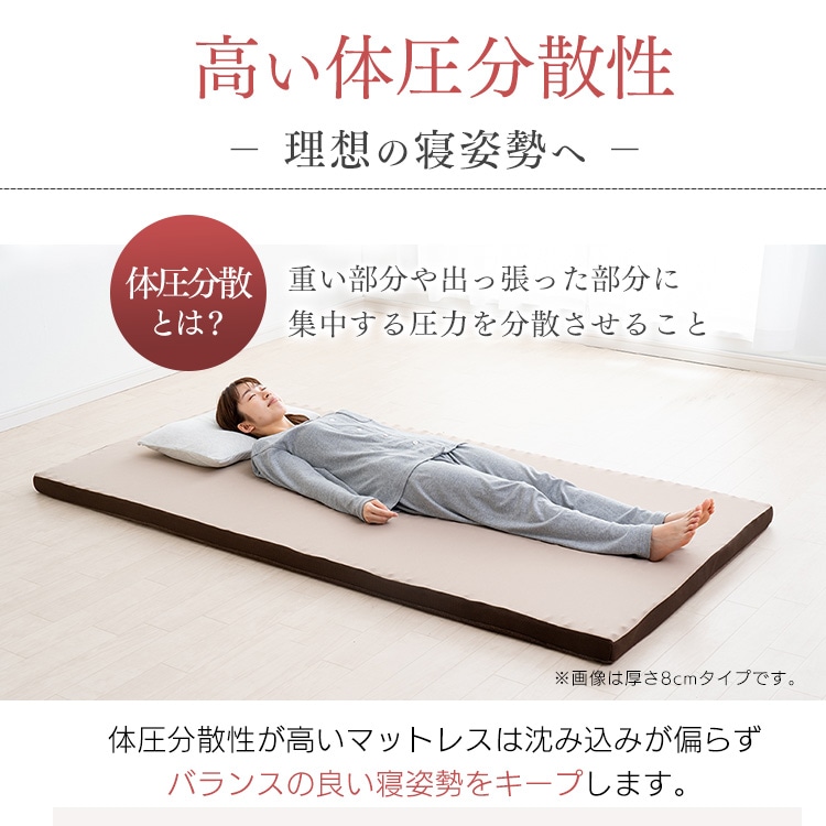 高反発マットレス≪厚さ8cm≫ MAKK8-SD セミダブル