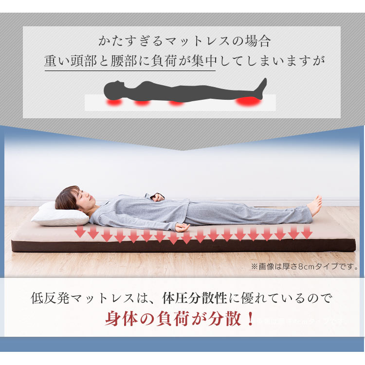 低反発マットレス≪厚さ8cm≫ MATK8-S シングル
