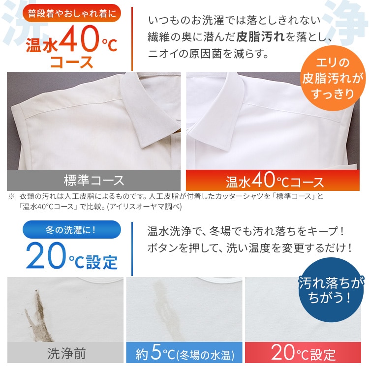 ドラム式洗濯乾燥機 8kg4kg FLK842-W