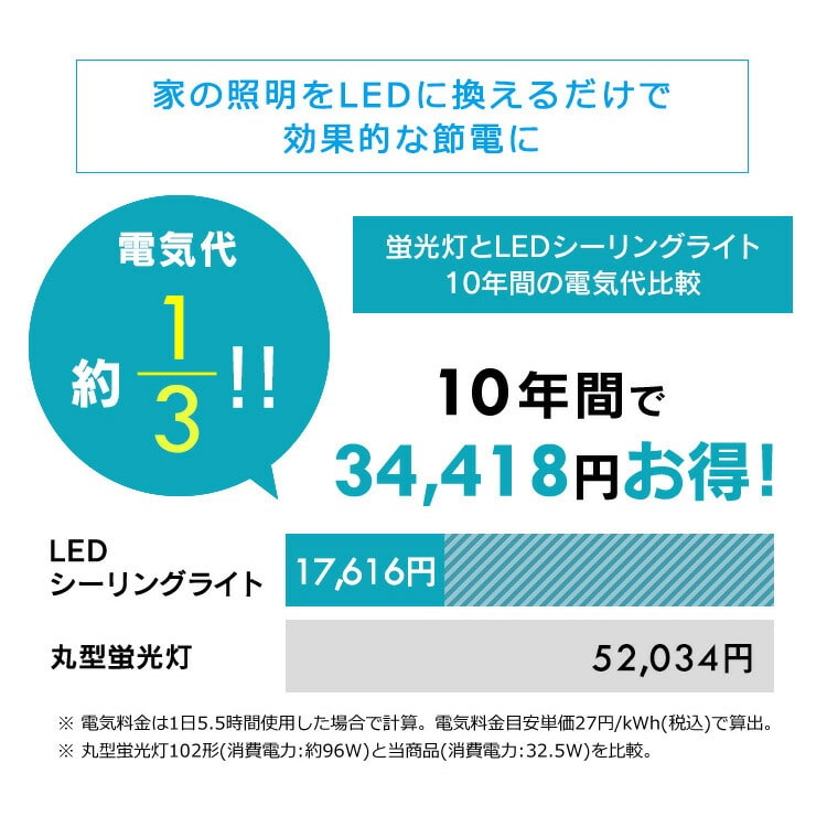 LEDシーリングライト 5.11 音声操作 プレーン8畳調光 CL8D-5.11V 単品