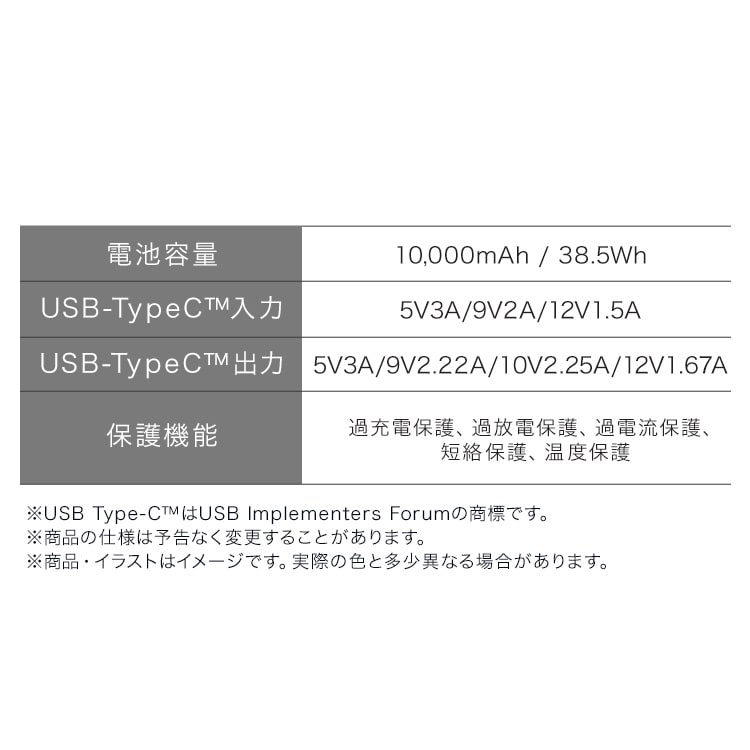 モバイルバッテリー CE-A10020-B ブラック 安心延長保証