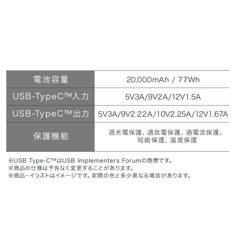 モバイルバッテリー CE-A20020-B ブラック 安心延長保証