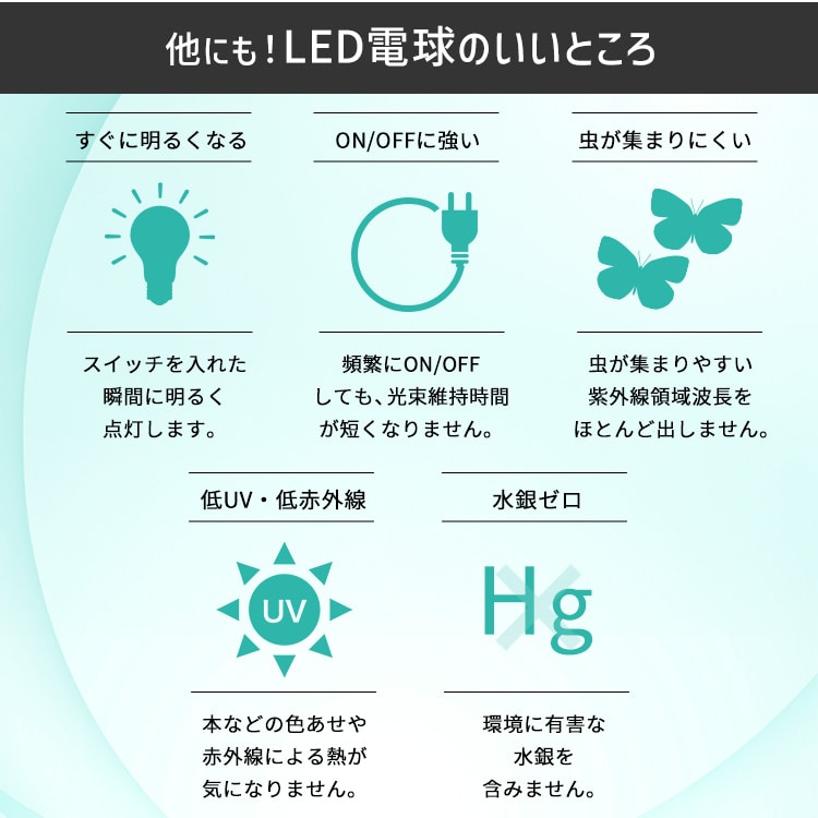 LEDシリカ電球 E26 40W相当 昼白色 LDA3N-G/W-4LW 安心延長保証 昼白色相当