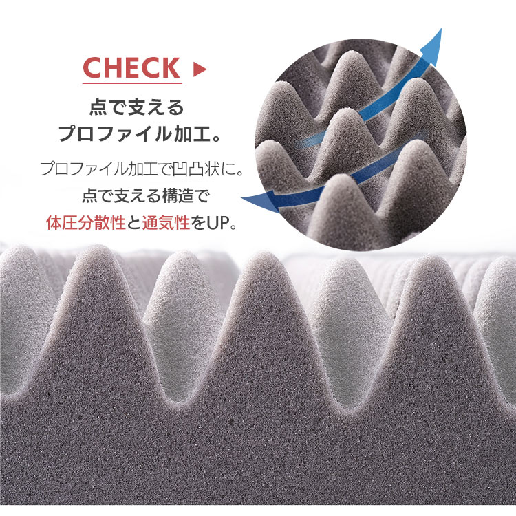 高反発マットレス≪厚さ8cm≫ MAKK8-SD セミダブル