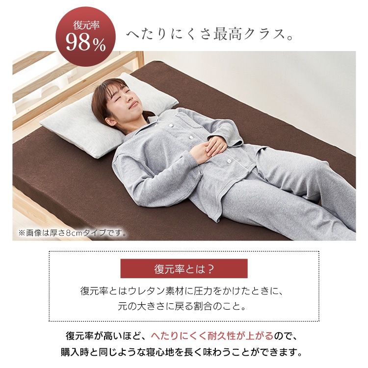 低反発マットレス≪厚さ8cm≫ MATK8-S シングル