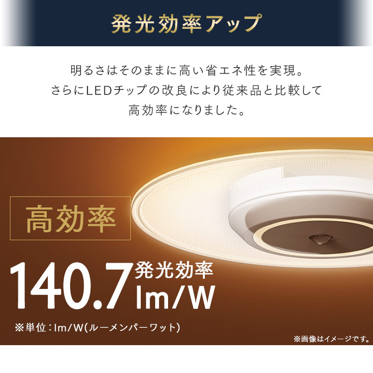 小型シーリングライト 導光板 1900lm 昼光色 SCL190D-P 安心延長保証 昼光色相当