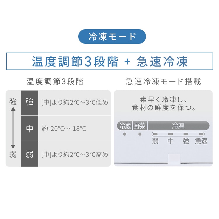 奥行スリム冷凍庫 66L IUSN-7B-B ブラック+床保護マット 安心延長保証 ブラック