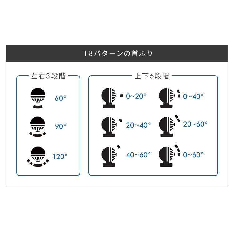 サーキュレーターアイ DC JET 18cm PCF-SDC18T-EC-W ホワイト 安心延長保証