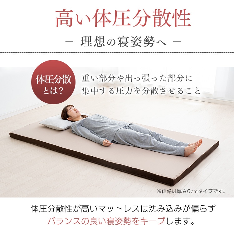 リバーシブルマットレス≪厚さ10cm≫ MAKT10-SD セミダブル