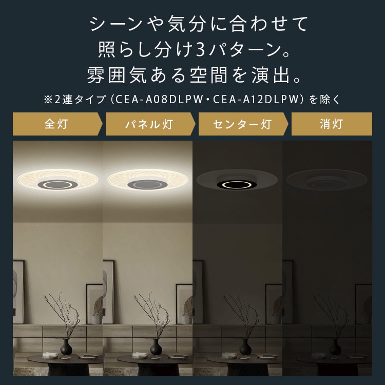 LEDシーリングライト パネルライト 8畳 CEA-A08DLP-N ウェーブ