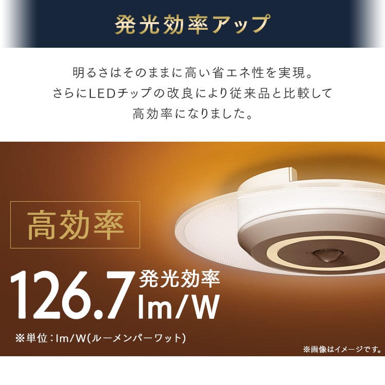 小型シーリングライト 導光板 950lm 昼光色 人感センサー付 SCL95D-MS-P 安心延長保証 昼光色相当