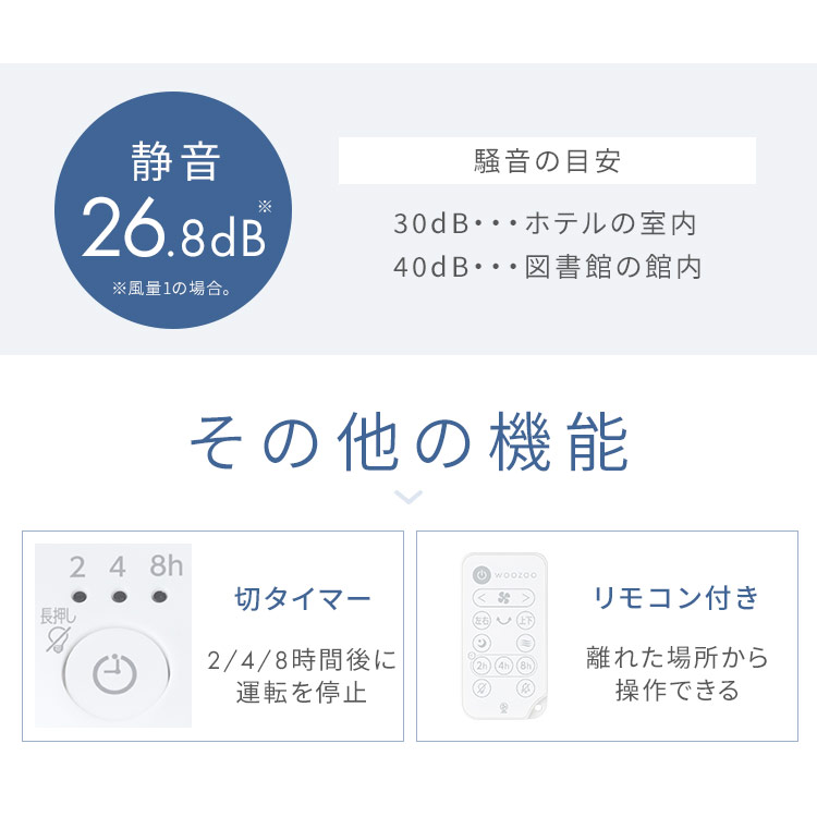 サーキュレーター DCモーター PCF-BD15BTEC-W ホワイト 安心延長保証