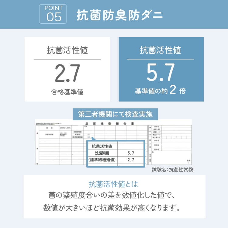 敷パッド ベットパッド 接触冷感 シングル アイスブルー シングル/アイスブルー