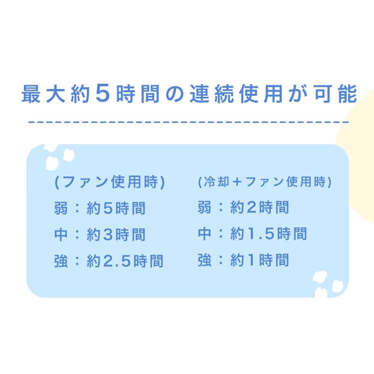 \13倍マイル!6月14日まで/miffy miiffyダイカットハンディファン 393-PXXP077 イエロー イエロー
