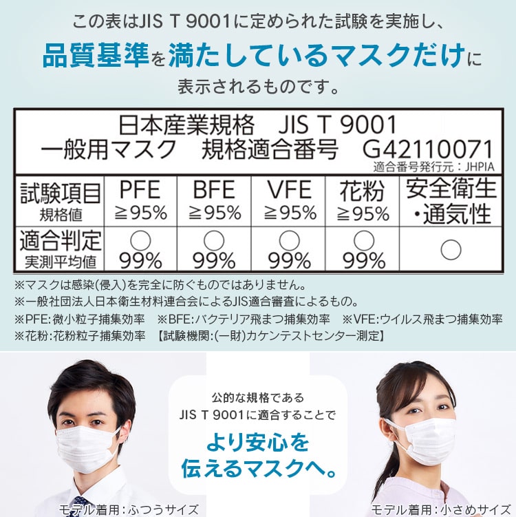 30枚入]ナノエアーマスク ふつうサイズ PK-TN30L ホワイト(ふつうサイズ): アイリスオーヤマ公式通販サイト アイリスプラザJAL  Mall店｜JAL Mall｜マイルがたまる・つかえる ショッピングモール