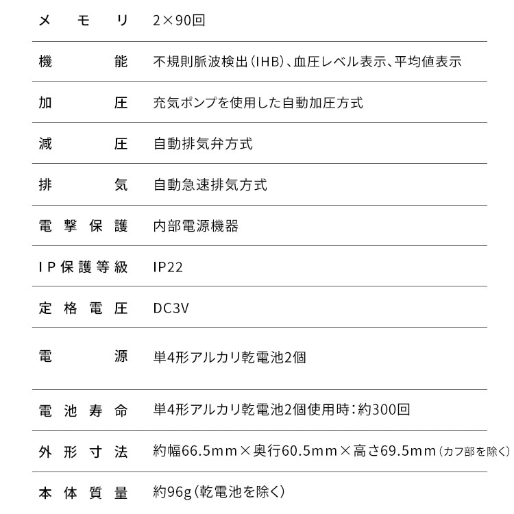 手首式血圧計 ホワイト IBPM-WA04-W 安心延長保証