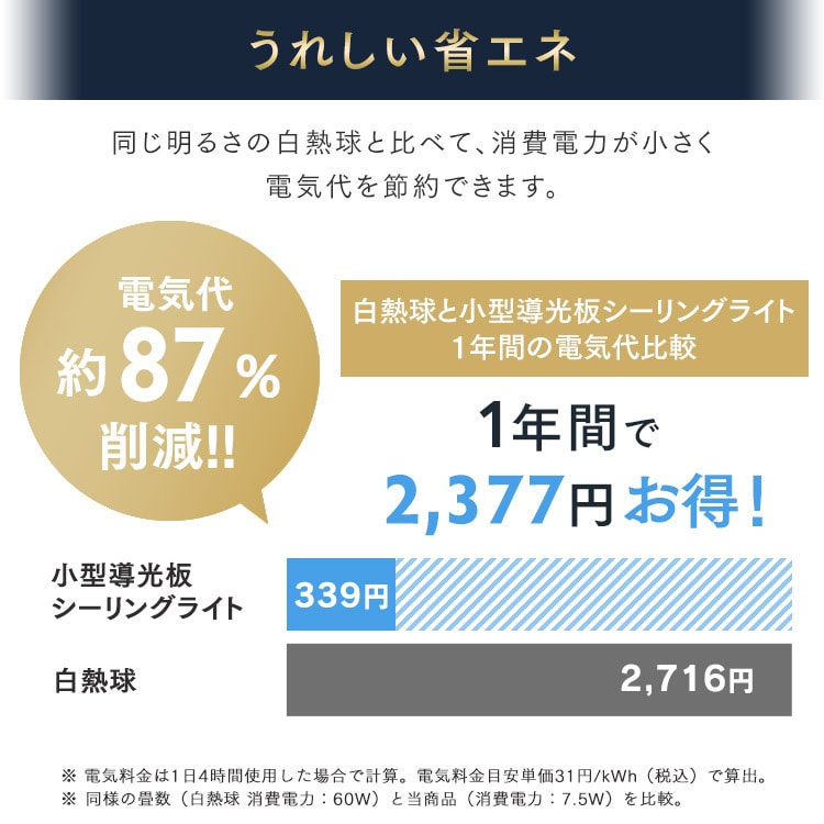 小型シーリングライト 導光板 950lm 電球色 人感センサー付 SCL95L-MS-P 安心延長保証 電球色相当