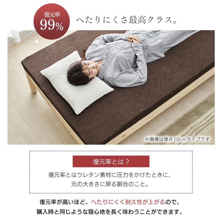 リバーシブルマットレス≪厚さ6cm≫ MAKT6-D ダブル