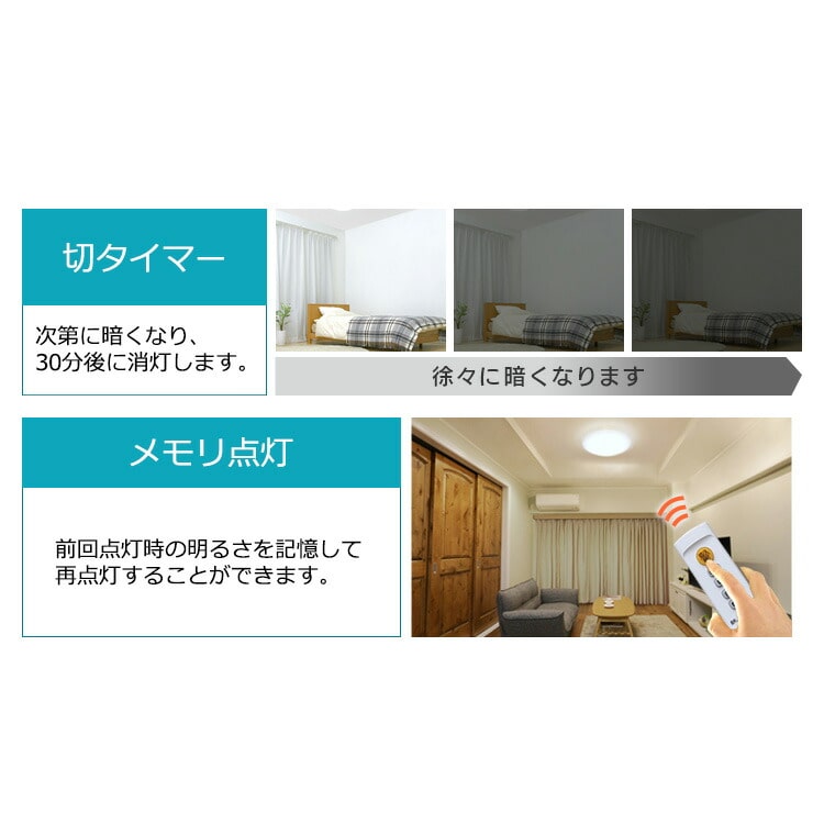 LEDシーリングライト 5.11 音声操作 プレーン8畳調光 CL8D-5.11V 単品