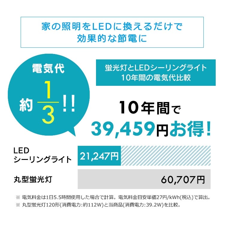 LEDシーリングライト 6.1 音声操作 プレーン 12畳 調色 CL12DL-6.1V