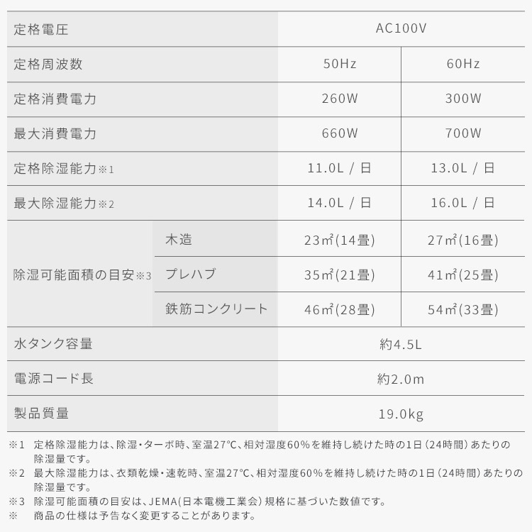 除湿機 ハイブリッド式 33畳 16.0L IJH-L160-H スピード衣類乾燥 静音