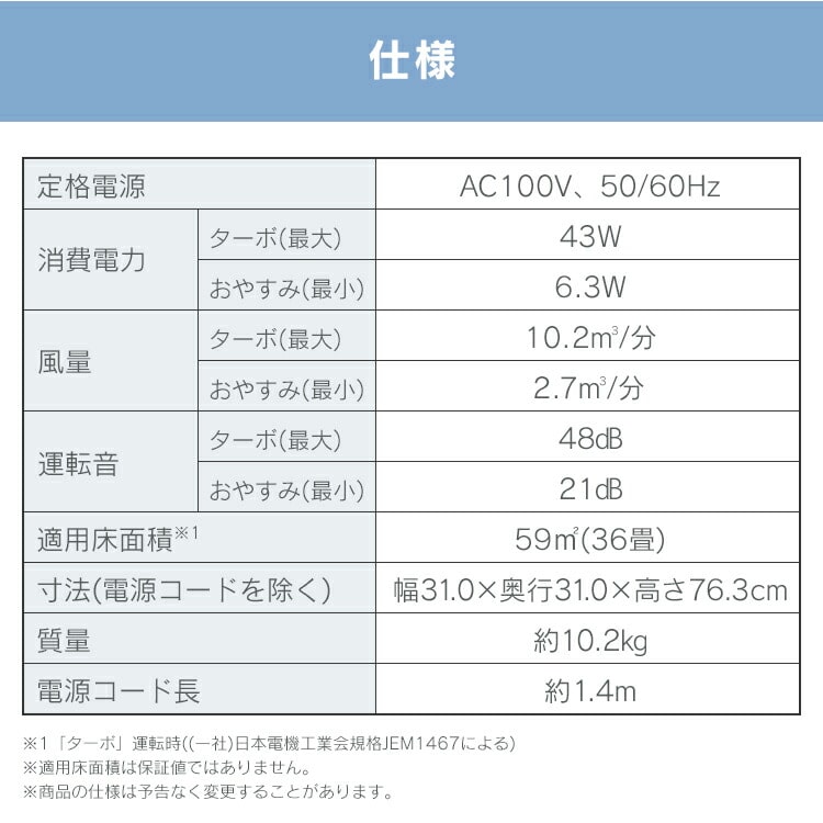 空気清浄機 36畳 IAP-A100-W ホワイト(種類): アイリスオーヤマ公式