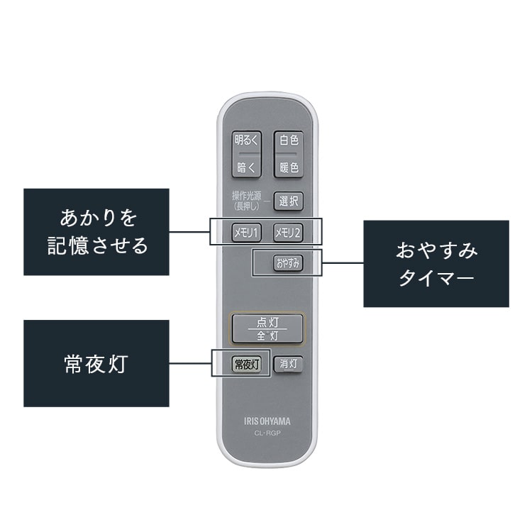 LEDシーリングライト パネルライト 8畳 CEA-A08DLP-N ウェーブ