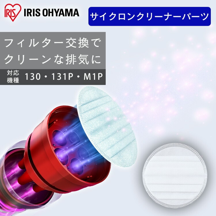 別売り排気フィルター ≪SCD-130P/SCD-131P/SCD-M1P 専用≫ CFT102