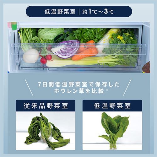 アイリスオーヤマ 冷蔵庫 453L 自動霜取り 自動製氷 IRSN-45A-B ブラック