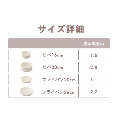 フライパン 5点セット セラミックカラーパン CC-5S ディープアイボリー ディープアイボリー