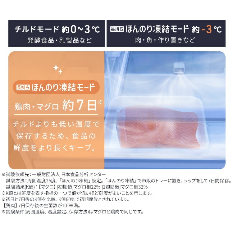 冷蔵庫 428L 5段冷凍室152L 奥行きスリム 自動霜取り 幅65cm IRSN-SX43A-W シルキーホワイト シルキーホワイト