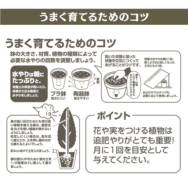 培養土 土 園芸用土 花 野菜 植え替え ガーデニング 植物 肥料 プランター 家庭菜園 まとめ買い アイリスオーヤマ万田酵素×緩効性肥料 配合 花・野菜の培養土5L 5L