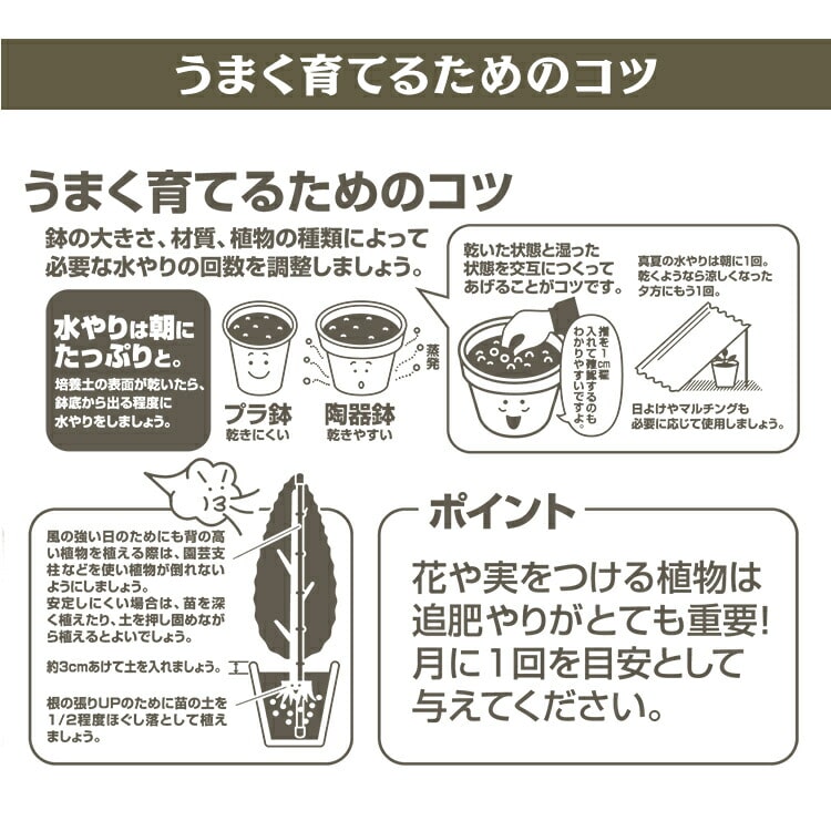 培養土 土 園芸用土 花 野菜 植え替え ガーデニング 植物 肥料 プランター 家庭菜園 まとめ買い アイリスオーヤマ万田酵素×緩効性肥料 配合 花・野菜の培養土14L