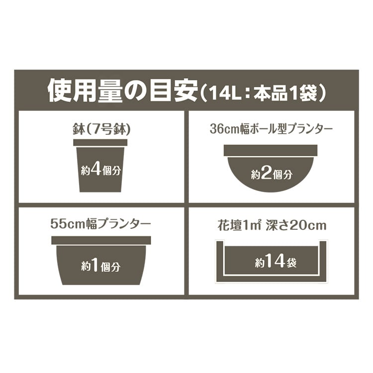 培養土 土 園芸用土 花 野菜 植え替え ガーデニング 植物 肥料 プランター 家庭菜園 まとめ買い アイリスオーヤマ万田酵素×緩効性肥料 配合 花・野菜の培養土14L