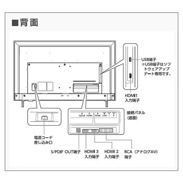 大型ディスプレイ 43V型 DO-DU434S-B ブラック