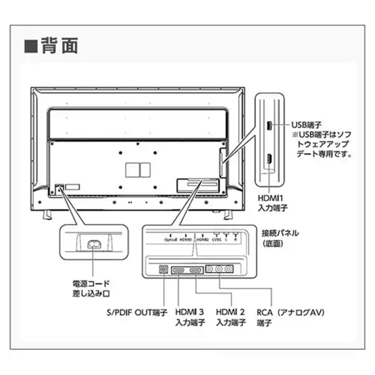 大型ディスプレイ 55V型 DO-DU554S-B ブラック