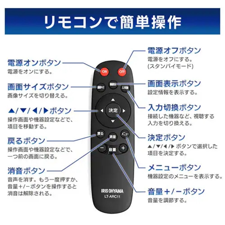 大型ディスプレイ 65V型 DO-DU654S-B ブラック