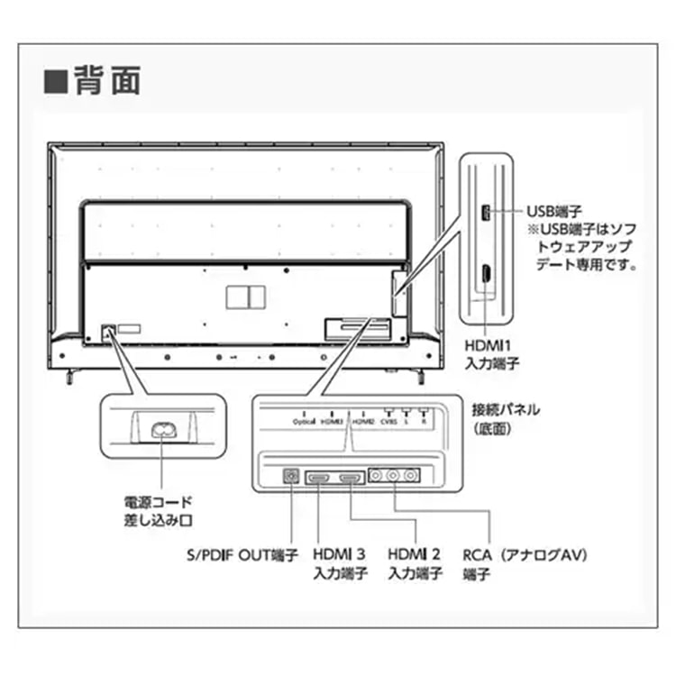 大型ディスプレイ 65V型 DO-DU654S-B ブラック