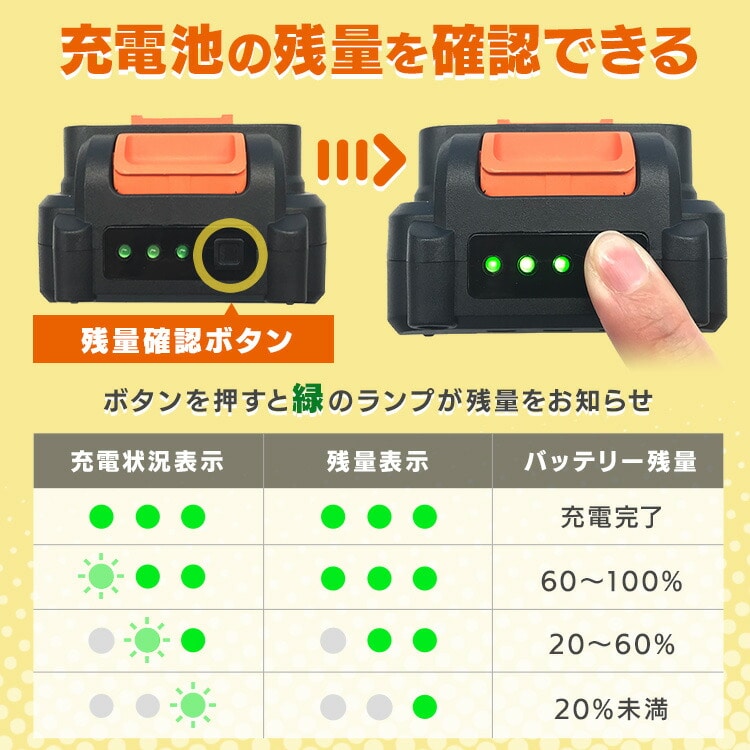 充電式グラストリマー JGT160M2TC サンドベージュ